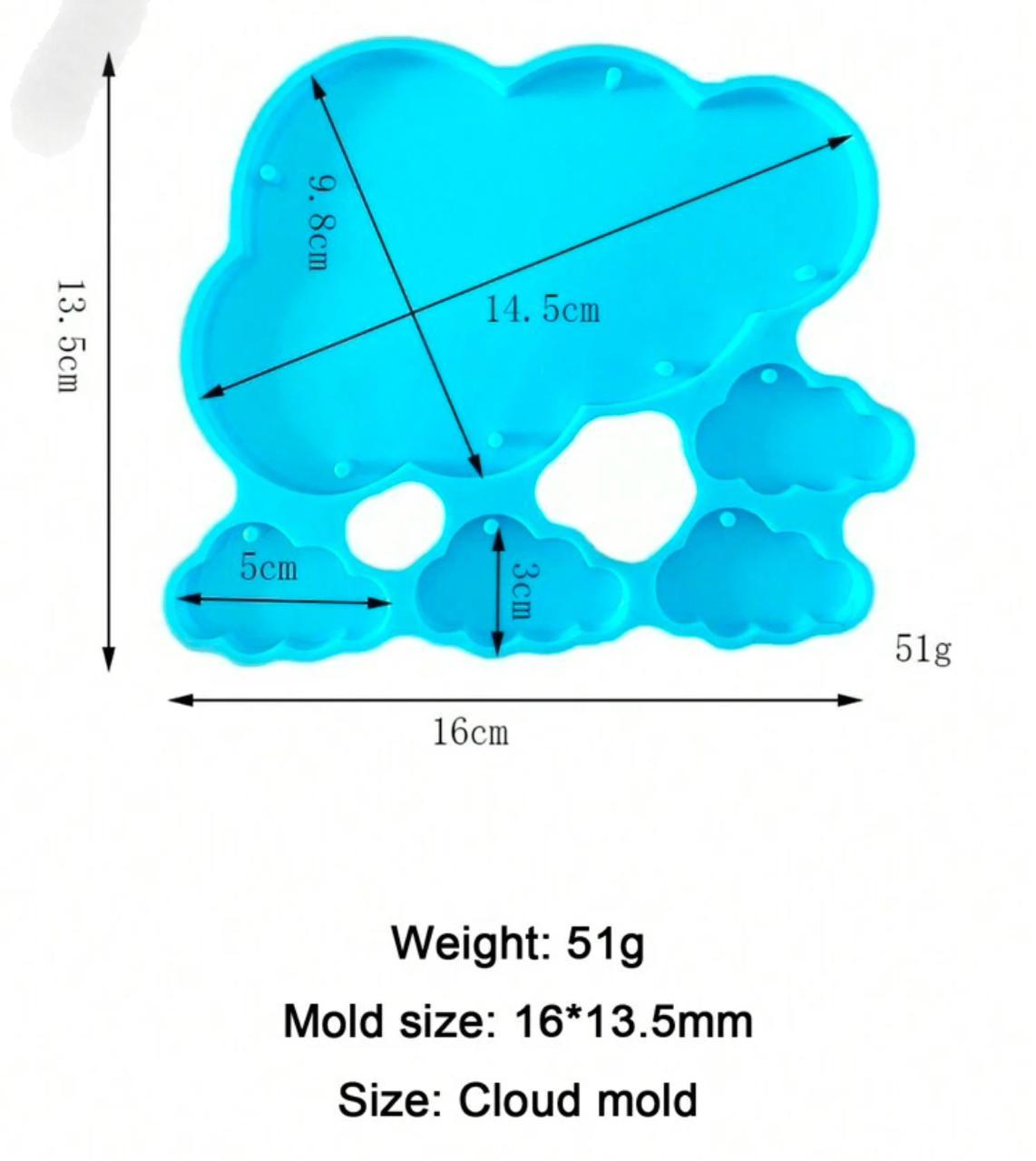 قوالب سليكون