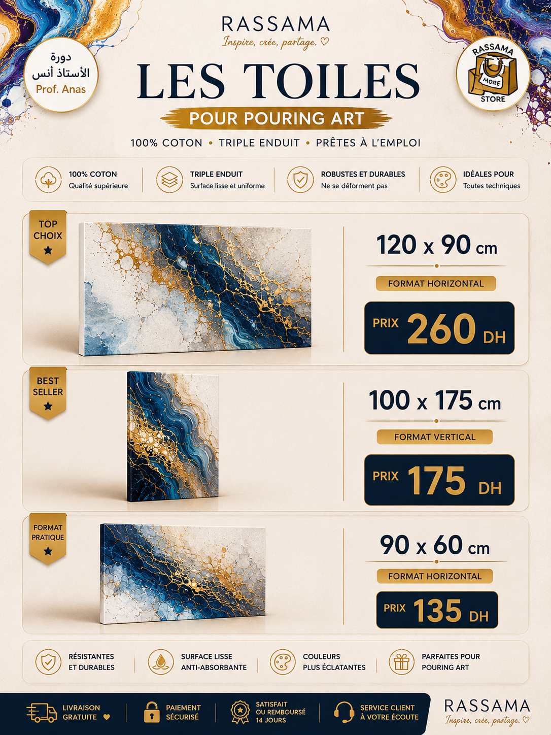 لوحات كانفاس خاصة بفن الـ Pouring Art – جودة احترافية